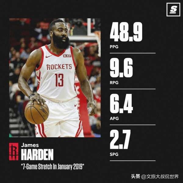 九游游戏中心下载-哈登连续三场比赛得分超过出色发挥，切尔西不断突破！引发球迷热议的简单介绍-九游游戏中心下载